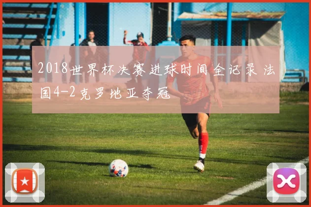 2018世界杯决赛进球时间全记录 法国4-2克罗地亚夺冠